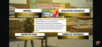 Detalle de los contenedores identificados