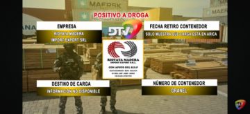 Detalle de los contenedores identificados