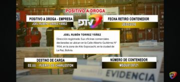 Detalle de los contenedores identificados