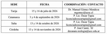 Sedes, fechas y modalidad de participación
