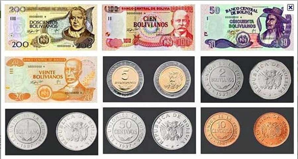 Bolivia: Lo que gana la banca lo pierde la economía real