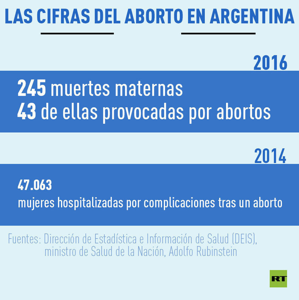 Más de 3.000 argentinos solicitan abandonar la Iglesia católica en una apostasía colectiva