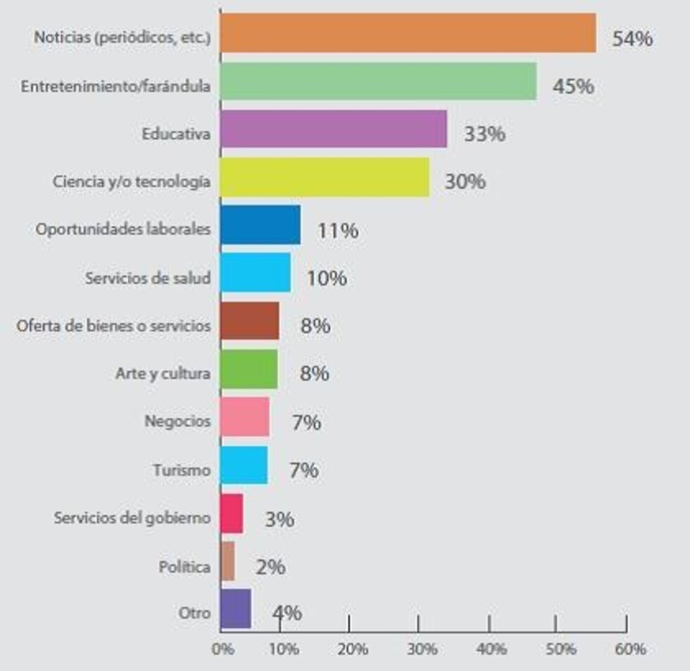 Cómo los movimientos digitales crecieron hasta inquietar al poder
