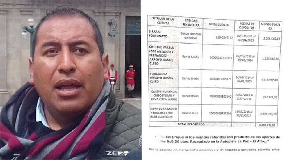 Diputado denuncia depósitos millonarios a dirigentes choferes