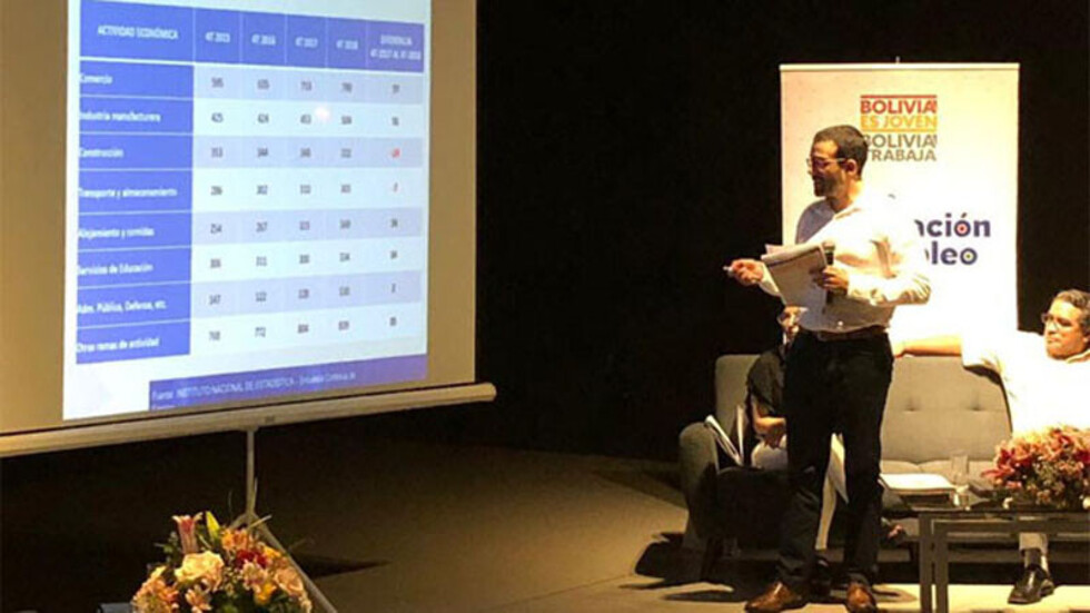 INE: desempleo urbano llega al 4,27 por ciento