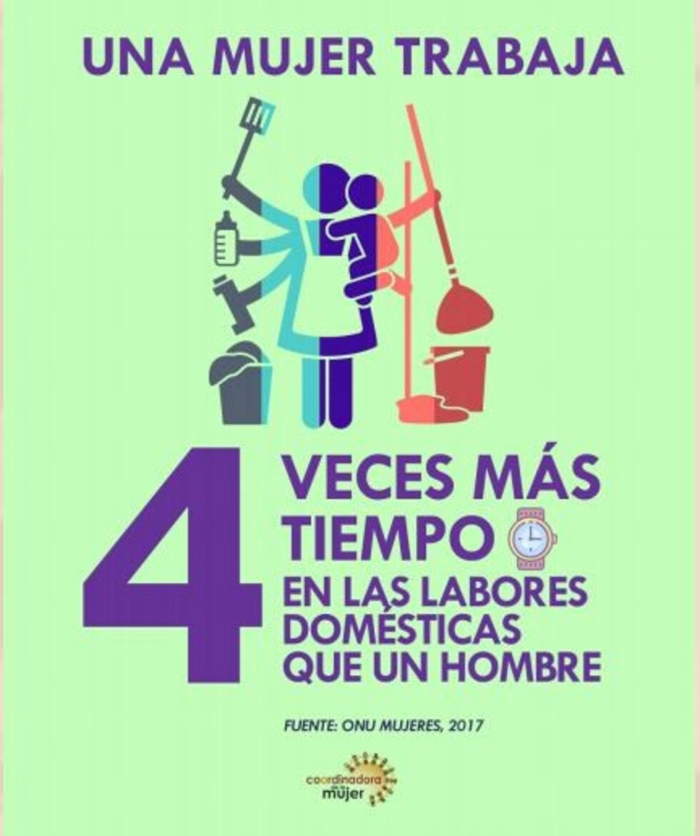 En Bolivia, las mujeres dedican cuatro veces más tiempo a labores domésticas que los hombres