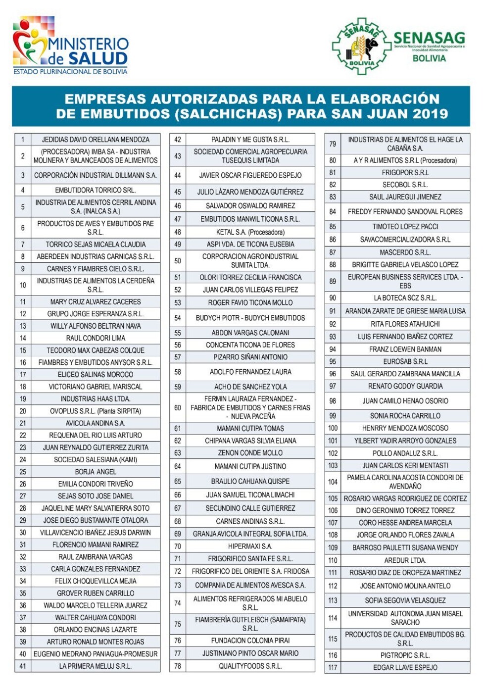 Ministerio de Salud y Senasag autorizan a 117 empresas de salchichas para San Juan