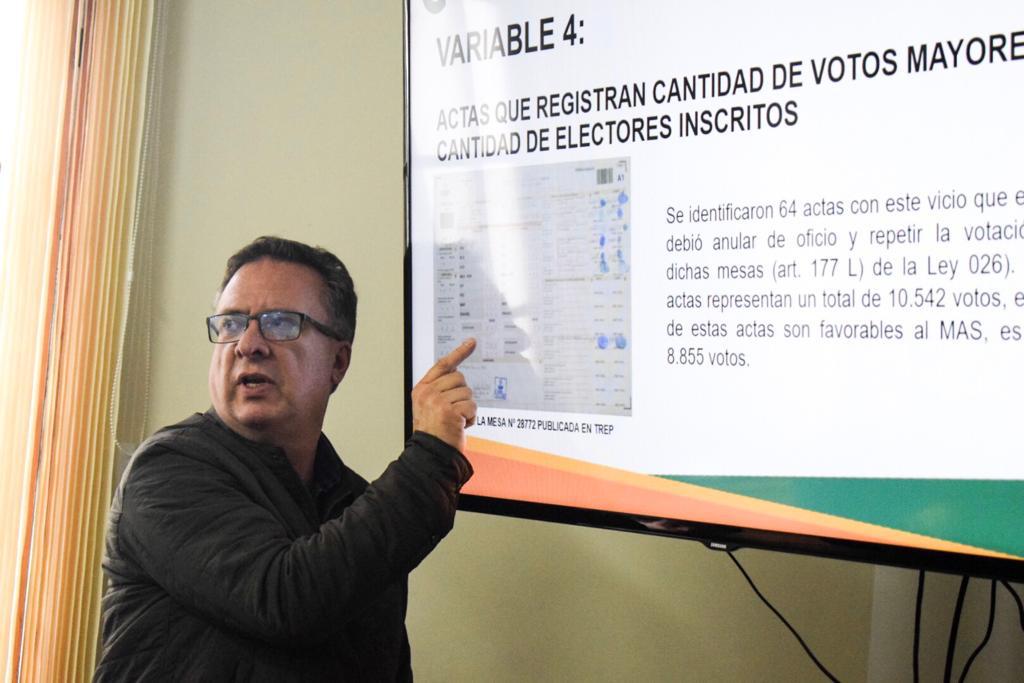 CC muestra "evidencias" de "errores" en actas por 109.277 votos