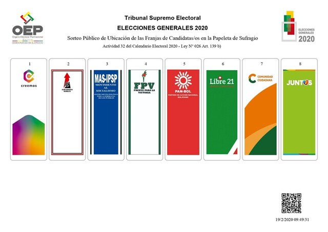Mira como quedó la papeleta electoral para el 3 de mayo
