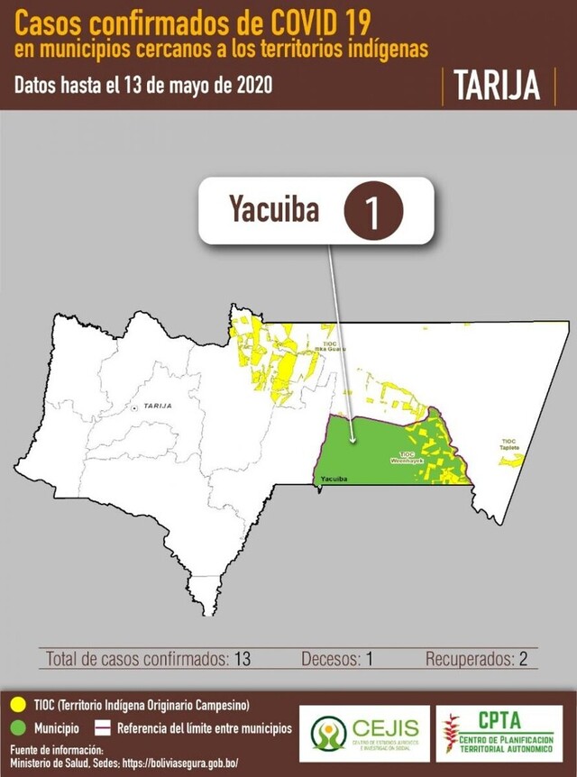 38 territorios indígenas están en peligro por presencia del Covid en municipios cercanos