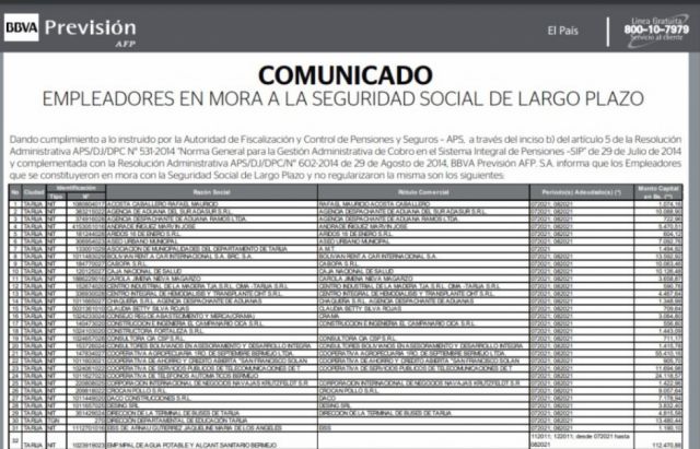 Consulta la lista de los empleadores en mora con la AFP Previsión