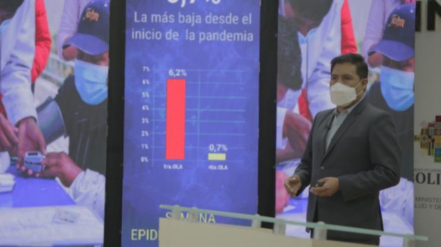 Bolivia continúa con descenso de casos de COVID-19