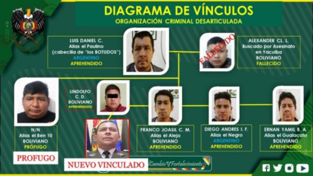 Cae el mayor Castillo, la “mente maestra” del atraco en Bermejo