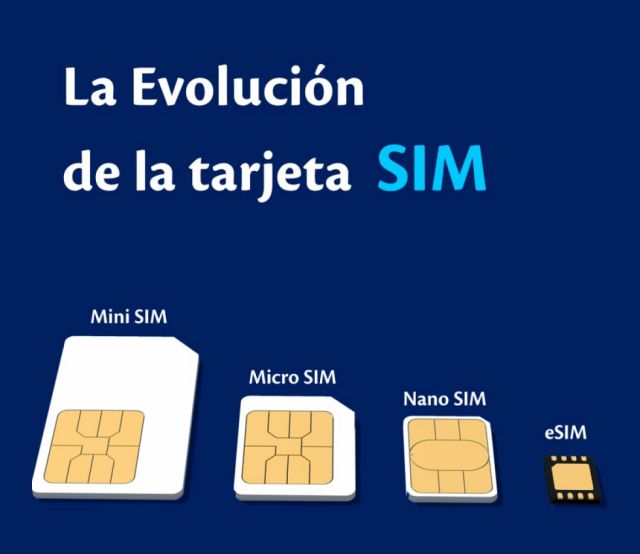 Tigo implementa innovadora tecnología eSIM en Bolivia 