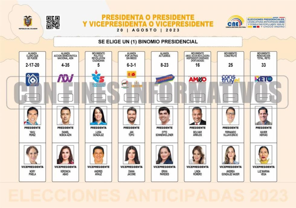 Ecuador imprime boletas presidenciales