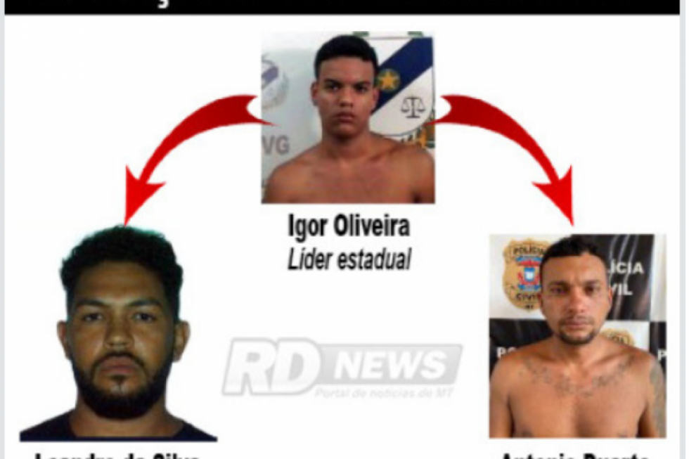 Detienen en Santa Cruz a miembro del PCC del Brasil, Igor Oliveira De Campos