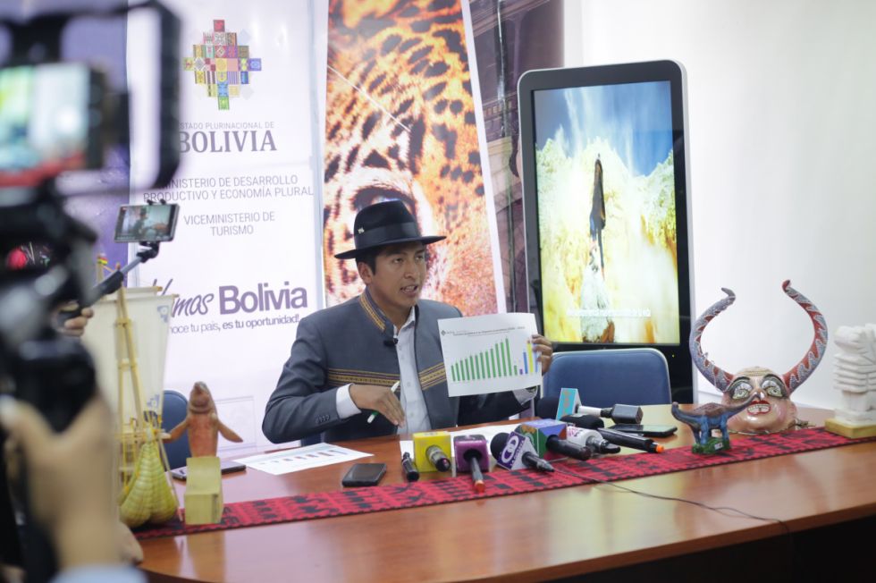 Sector turismo generó $us 800 MM el 2023
