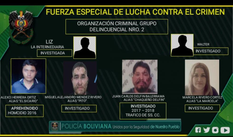 Por balacera en Yacuiba, dos imputados fueron encarcelados