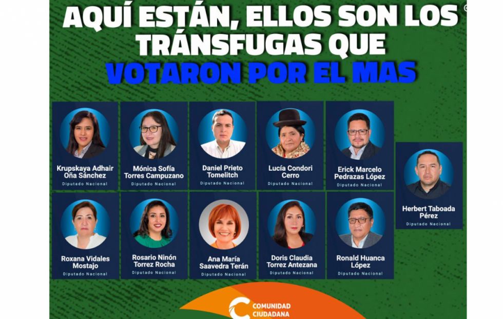 Polémica por la publicación de la lista de ‘vendidos’ en CC