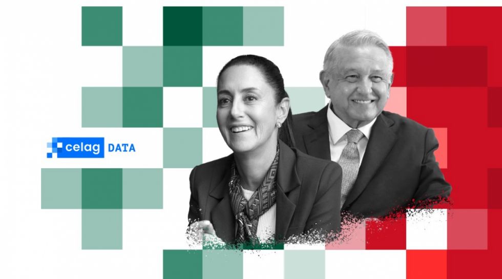 Aprendiendo desde México