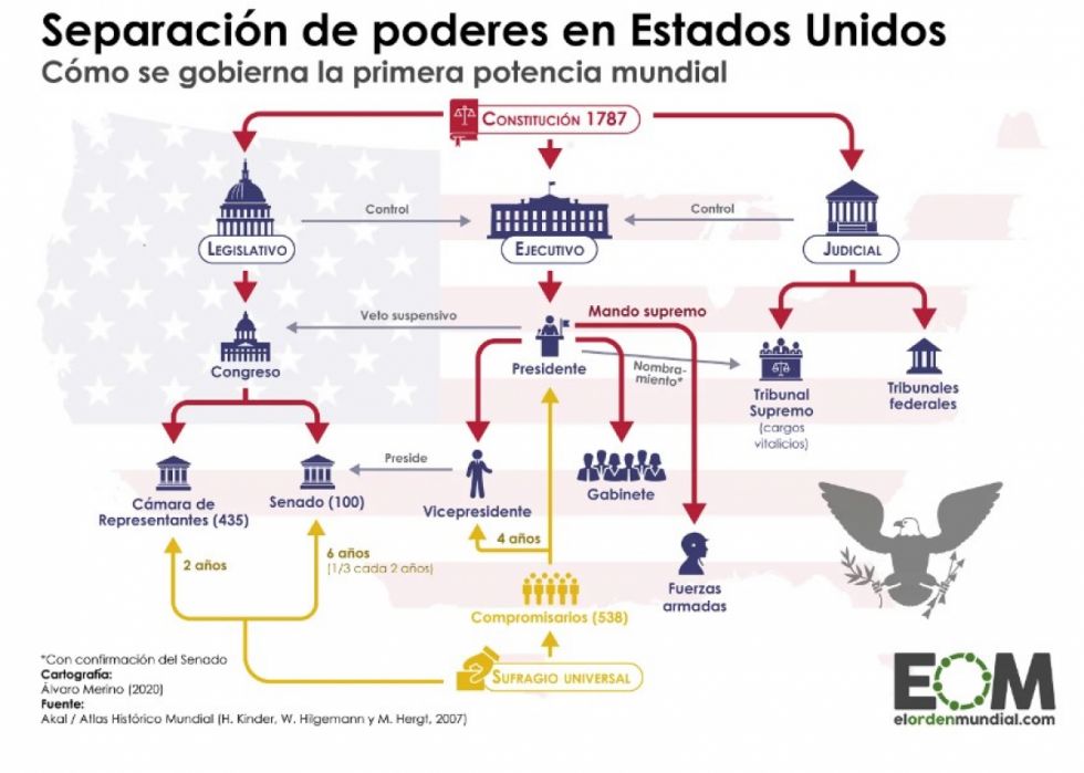 Por qué Trump no será inhabilitado para las elecciones aunque haya sido condenado