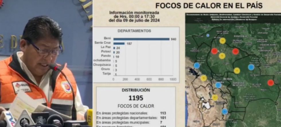 Registran disminución de focos de calor