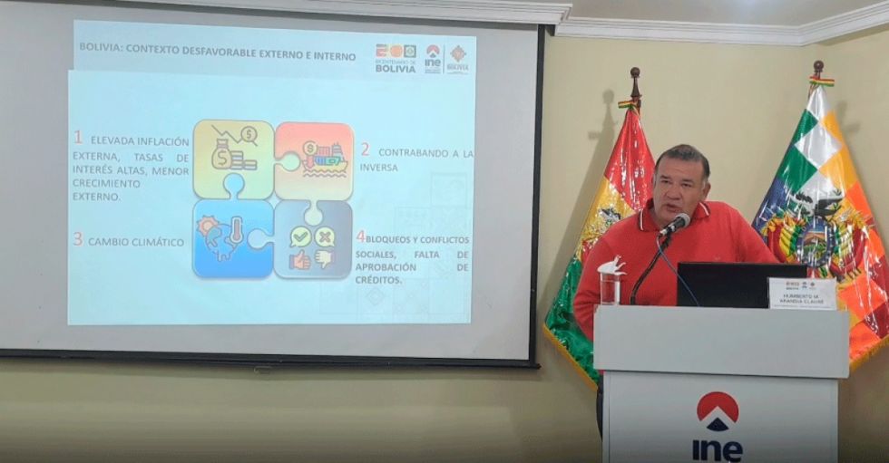 INE: Inflación externa, cambio climático y bloqueos hacen que suban los precios de productos