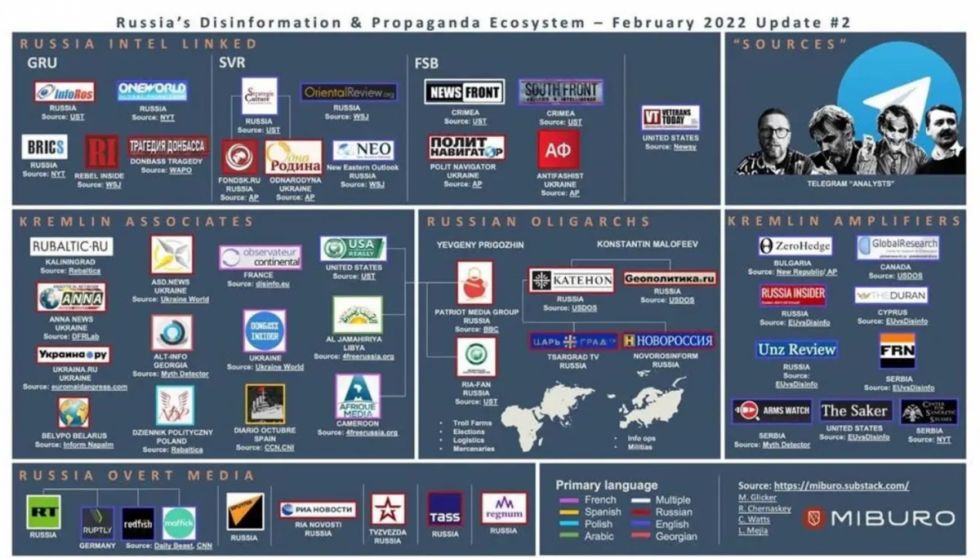 ‘Trolls’, odio y propaganda: así está la inteligencia artificial incendiando las redes y la democracia