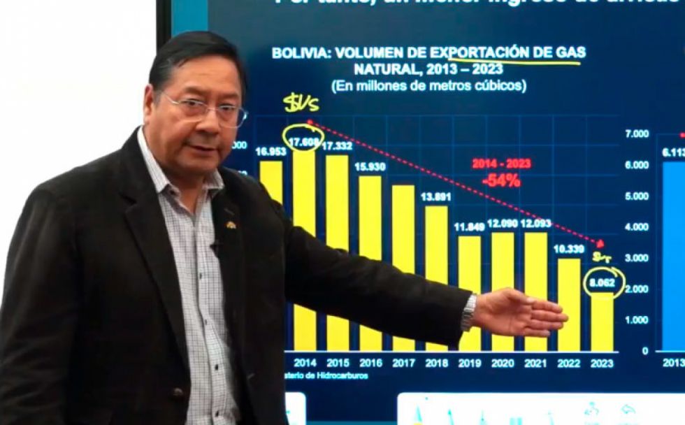  Arce identifica raíz de la crisis y dice tener un plan 