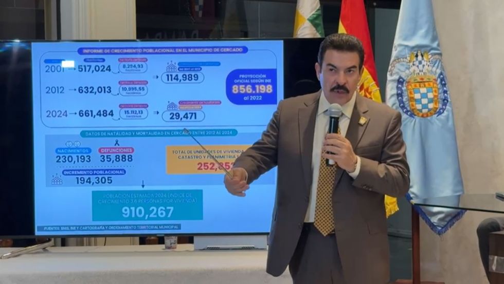 Manfred anuncia que ‘Cochabamba no acepta los resultados del Censo’ y se propone desvirtuar datos del INE