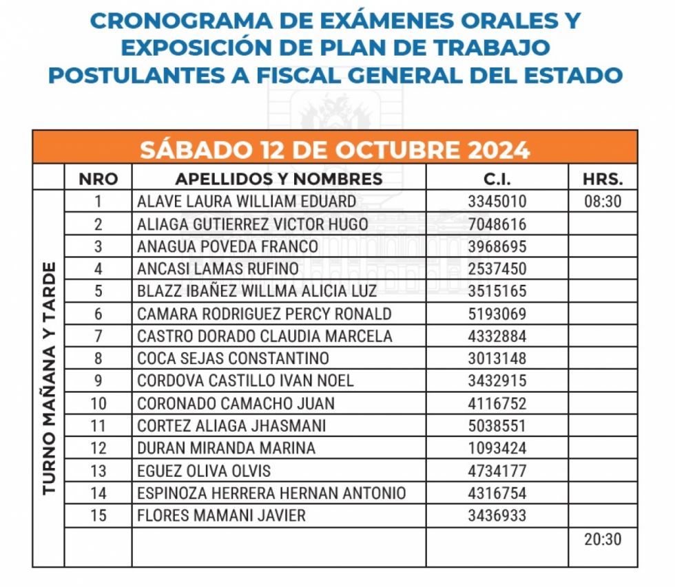 Fiscal General: alistan ronda de exámenes orales