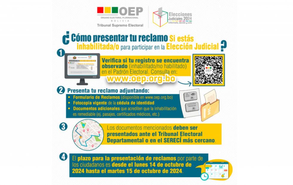 Diez preguntas y respuestas sobre las inhabilitaciones en el padrón electoral para las Elecciones Judiciales