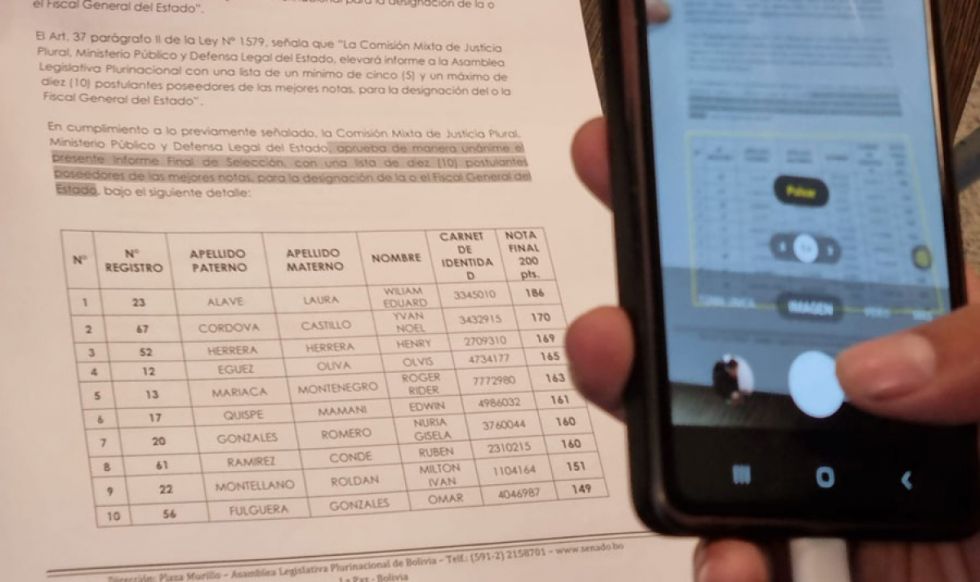 Aprueban la lista de 10 postulantes finalistas para seleccionar al nuevo Fiscal General