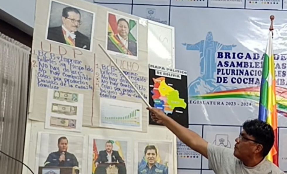 ‘Evismo’ y oposición comparan la situación económica con el periodo de la UDP por la escasez y las filas