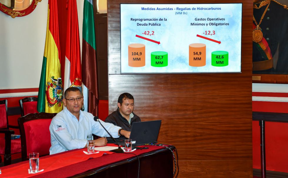 Tarija: De la bonanza a la ruina, la Gobernación al borde del cierre