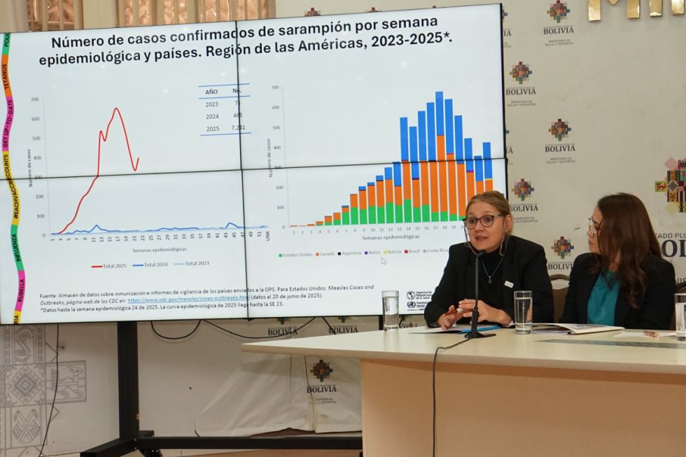 Gobierno declara emergencia nacional por brote de sarampión