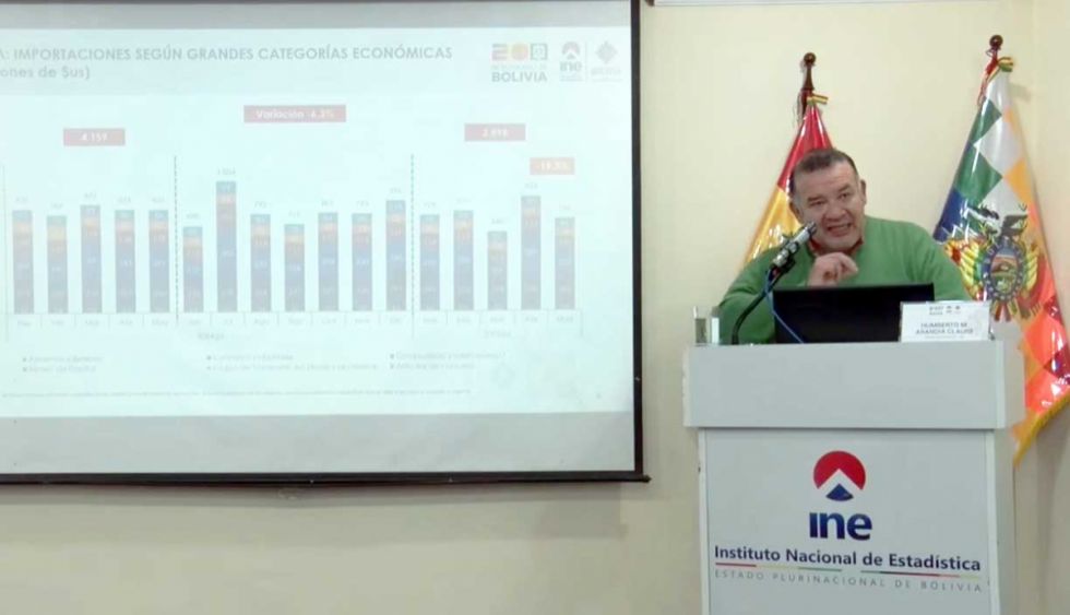 INE afirma que debería bajar el tipo de cambio paralelo del dólar tras registrar saldo positivo de la balanza comercial
