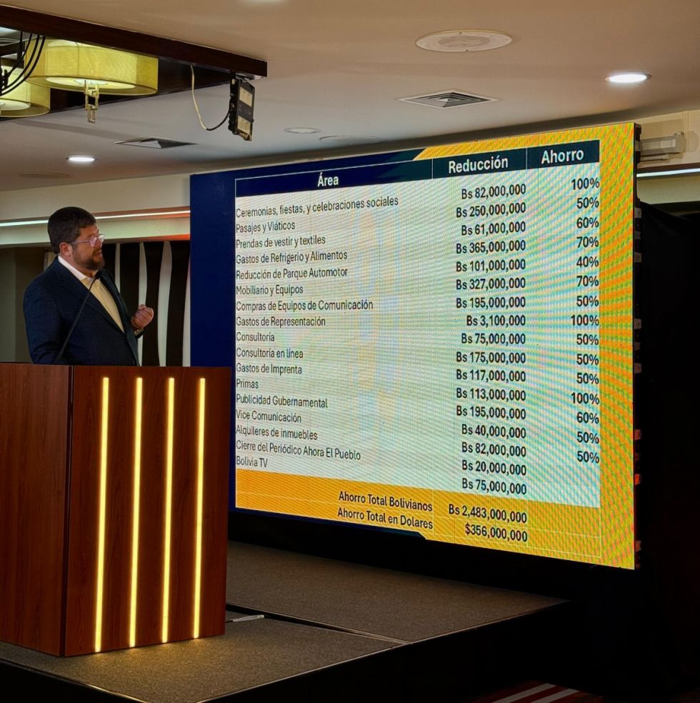 Samuel propone decreto para reducir gasto en fiestas, viáticos, refrigerios, publicidad y medios estatales