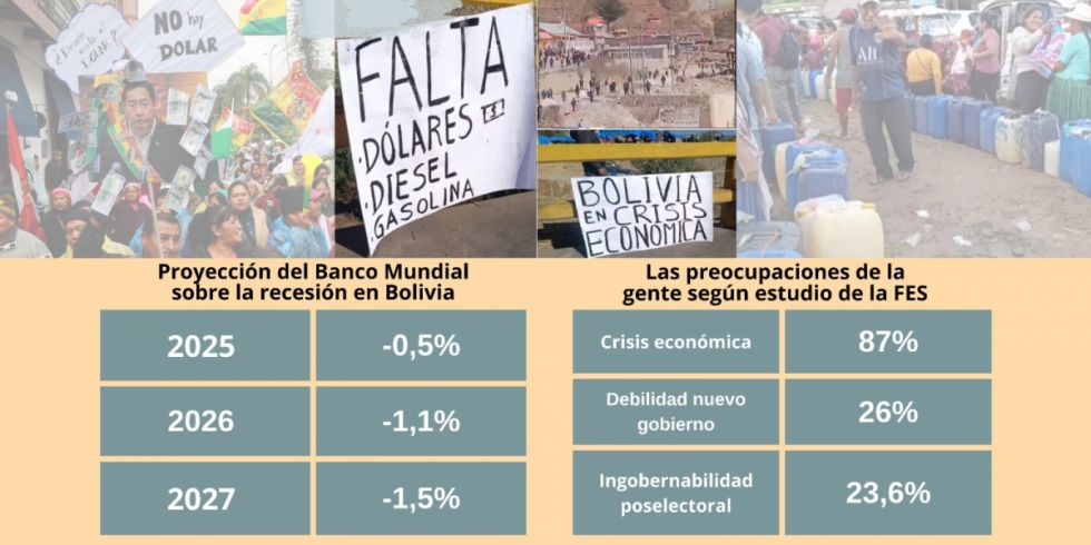 Perfilan una agenda y la necesidad de acuerdos contra la crisis