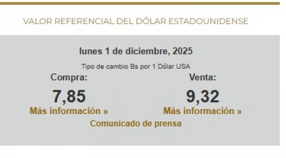 7,85 para la compra, 9,32 para la venta: El BCB publicará a diario el "precio referencial del dólar"