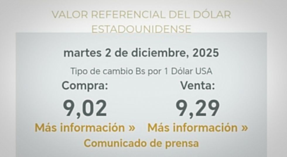 BCB actualiza el valor referencial del dólar 