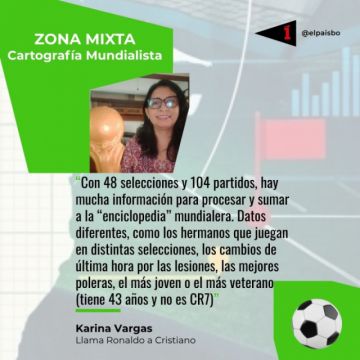 Lo que pasa entre los mundiales