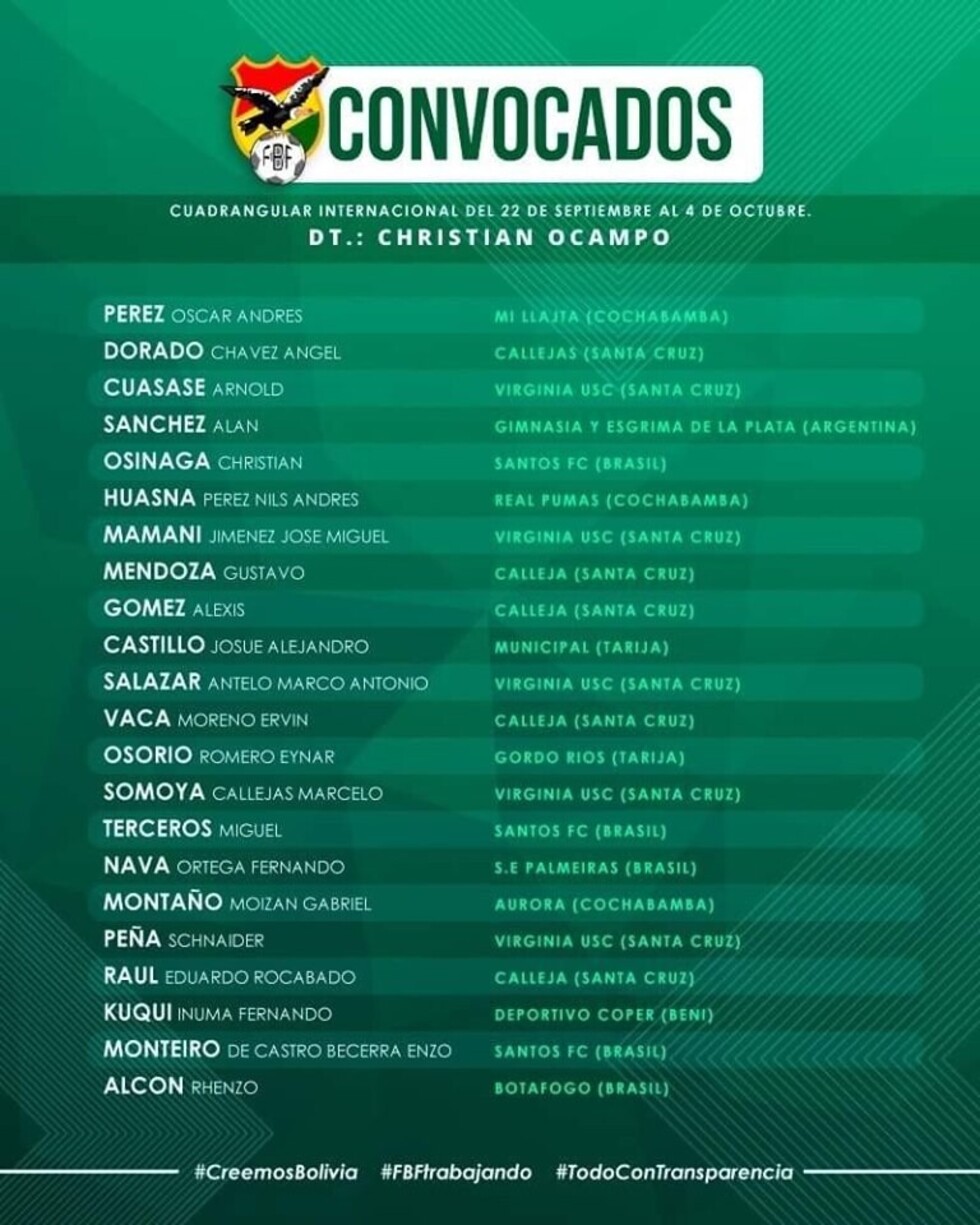 Sólo dos tarijeños en la lista de la Sub-15