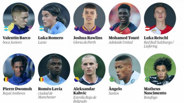 Eligieron a los 60 talentos jóvenes del fútbol mundial