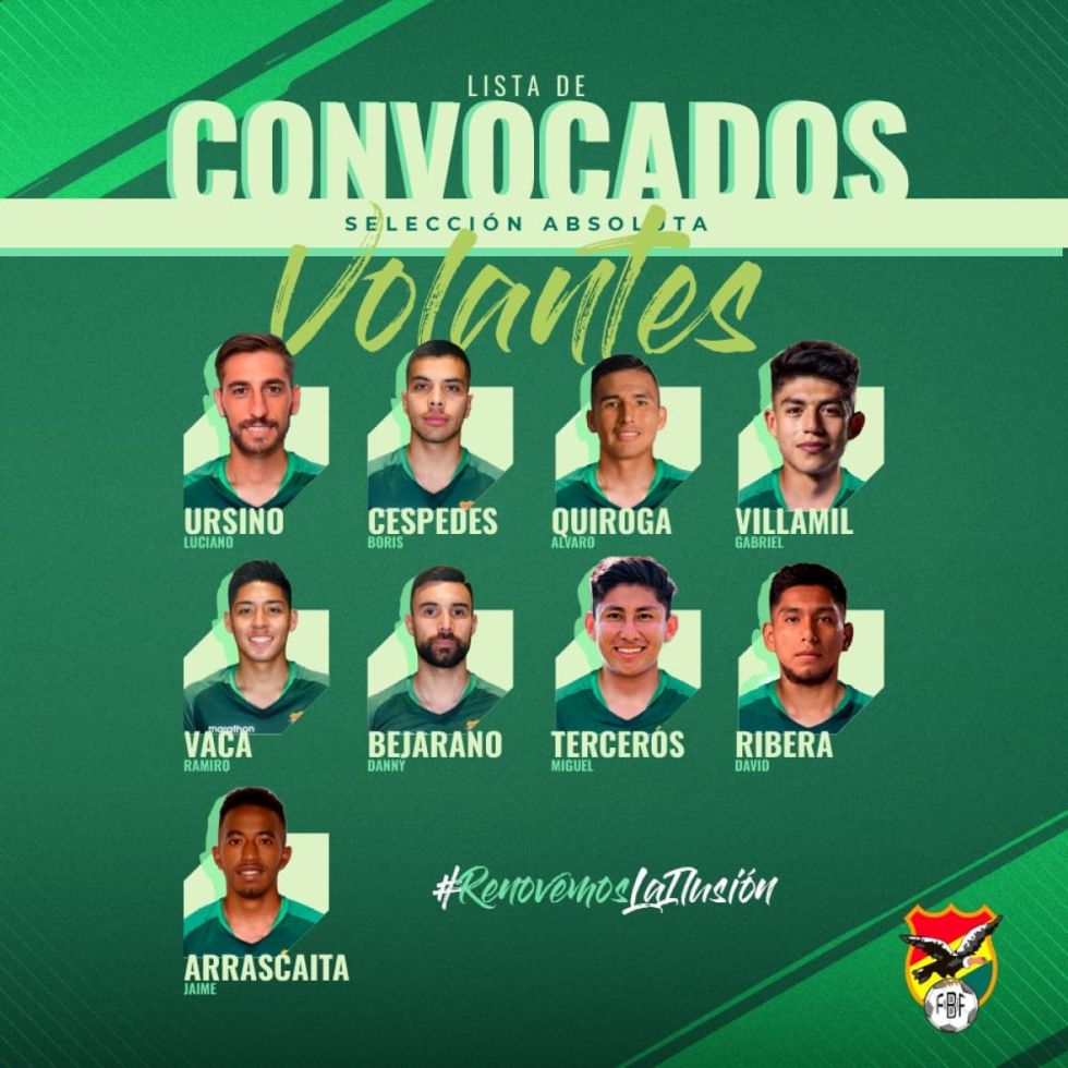 Costas cita a 3 tarijeños para la Selección Nacional 