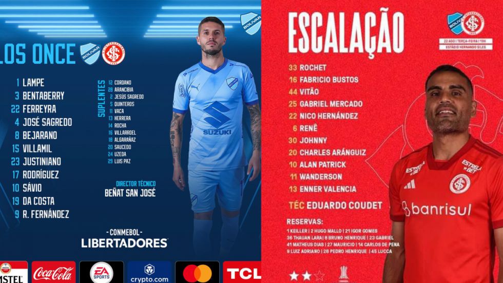 Bolívar-Inter: Formaciones confirmadas