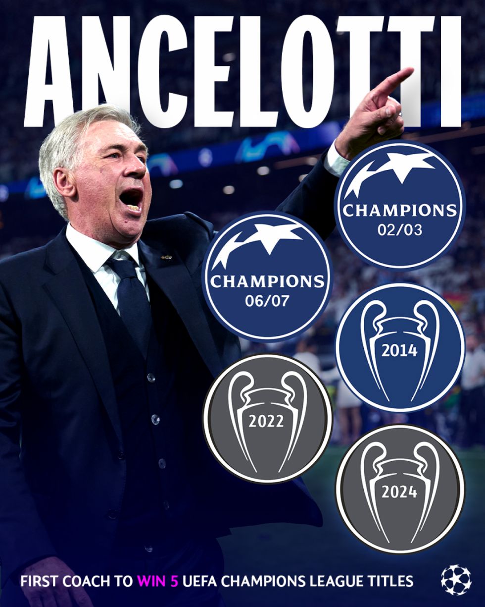 Ancelotti:  "Si tengo que poner una nota, nos  ponemos un diez esta temporada "