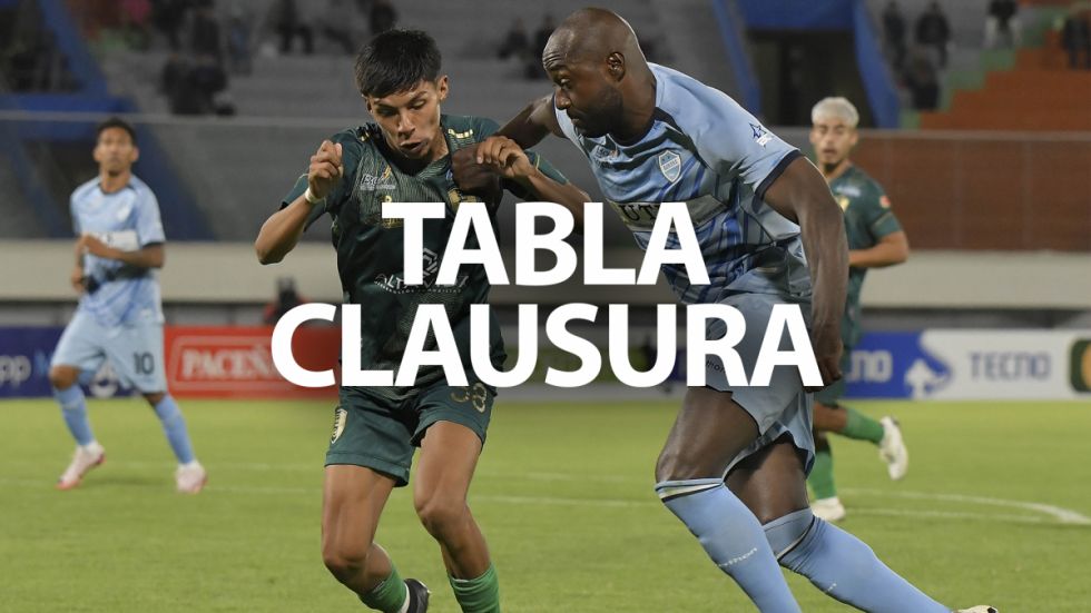 Así quedó la tabla del Clausura previo al receso por Eliminatorias