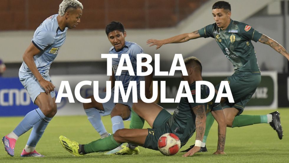 Así marcha la tabla acumulada del fútbol boliviano
