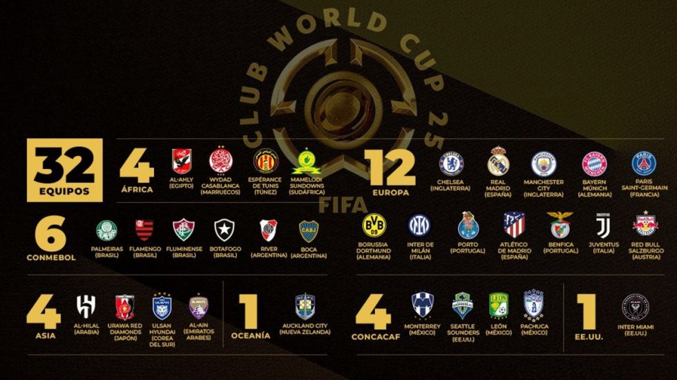 FIFA sortea el Mundial de clubes esta semana en Miami 